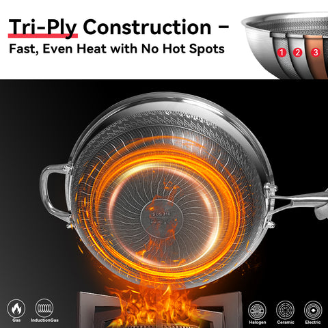 WANGYUANJI 12.6-Inch Honeycomb Nonstick Stainless Steel Wok with Glass Lid – Stir-Fry Pan for Induction & Gas Stove WANGYUANJI 12.6-Inch Honeycomb Nonstick Stainless Steel Wok with Glass Lid – Stir-Fry Pan for Induction & Gas Stove