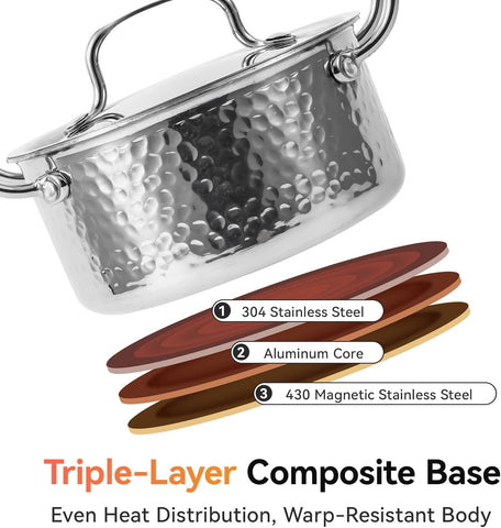 WANGYUANJI 1.8-Quart Stainless Steel Stock Pot with Lid, Small Soup/Sauce Pot, Tri-Ply Bottom, Induction Compatible, Dishwasher Safe, Hammered Finish WANGYUANJI 1.8-Quart Stainless Steel Stock Pot with Lid, Small Soup/Sauce Pot, Tri-Ply Bottom, Induction Compatible, Dishwasher Safe, Hammered Finish