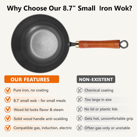 WANGYUANJI Iron Wok 8.7 Inch Deep Frying Skillet with Wooden Lid – Versatile Flat Bottom Stir-Fry Pan, Chemical-Free & Induction Compatible, Ideal Wrought Iron Small Wok for Home, Chef & Pro Use