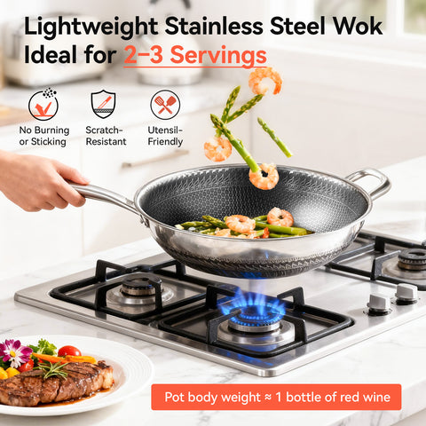 WANGYUANJI 12.6-Inch Honeycomb Nonstick Stainless Steel Wok with Glass Lid – Stir-Fry Pan for Induction & Gas Stove