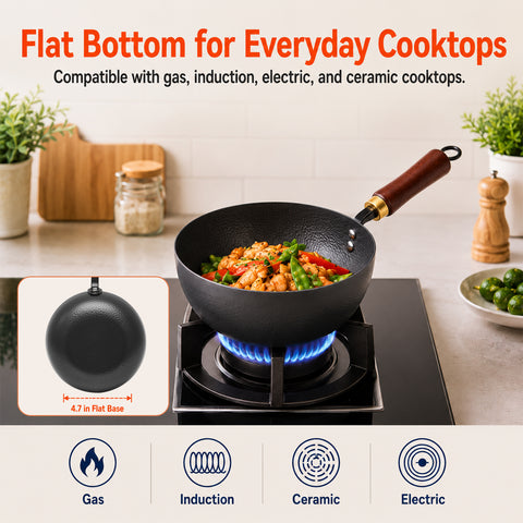 WANGYUANJI 8 Inch Hammered Iron Stir Fry Pan for 1–2 Servings, Removable Beechwood Handle, Traditional Small Wok for Searing, Sautéing, Stir-Frying – Non-Coated, Stovetop Compatible