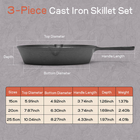 WANGYUANJI Heavy-Duty Cast Iron Skillet Set – Durable Frying Pans for Stove, Oven, Grill & Campfire, Easy to Use and Clean, Black