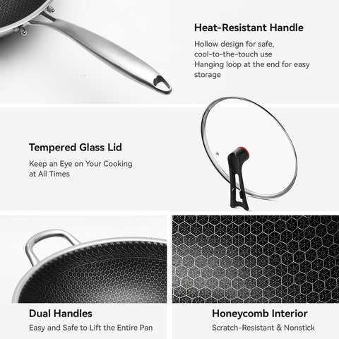WANGYUANJI 12.6-Inch Honeycomb Nonstick Stainless Steel Wok with Glass Lid – Stir-Fry Pan for Induction & Gas Stove