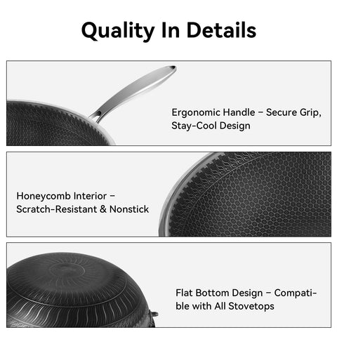 WANGYUANJI 12.6-Inch Honeycomb Nonstick Stainless Steel Wok with Glass Lid – Stir-Fry Pan for Induction & Gas Stove