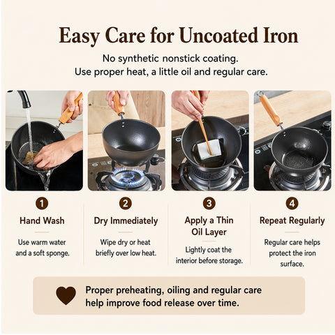 WANGYUANJI 7.1 Inch Hammered Cast Iron Saucepan with Glass Lid, Removable Beechwood Handle, Small Milk Pot for Boiling, Simmering, Heating – Non-Coated, Stovetop Compatible